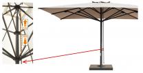 Ouverture fermeture facile du parasol gant capri 4x4m 5x5m 6x6m 5x6m